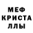 Кетамин VHQ ELSHOD NORMURODOV